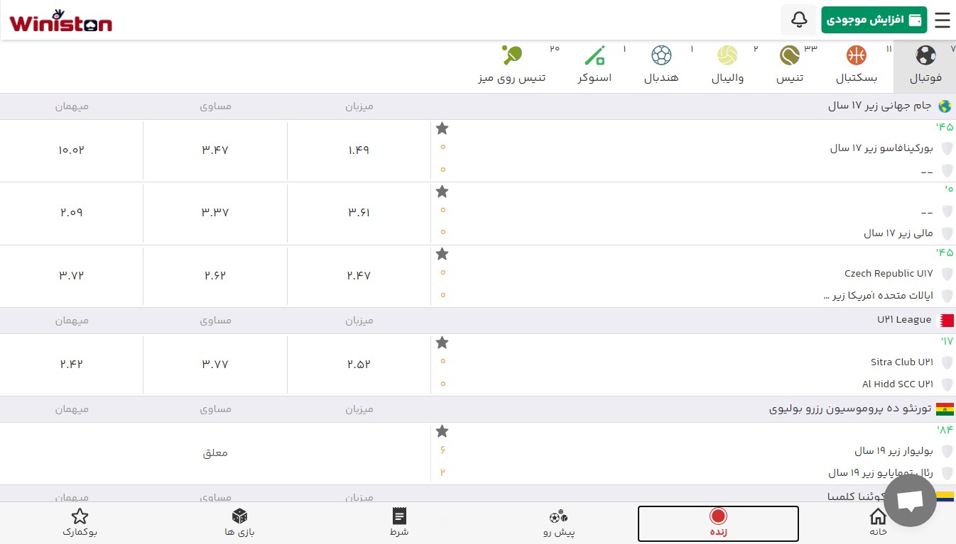 آموزش شرط بندی در سایت WinstonBet